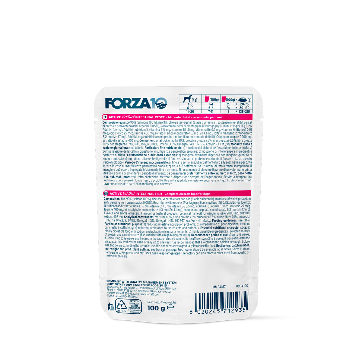 Forza10 Active Dog Wet Food Intestinal Fish Pouch