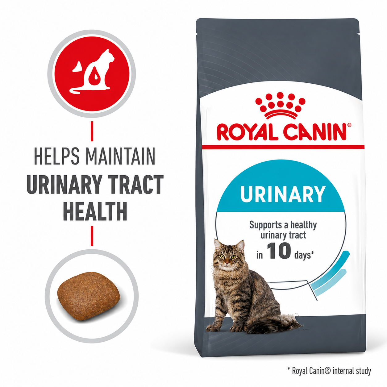 Royal Canin Urinary Care Cat Dry Food 2KG